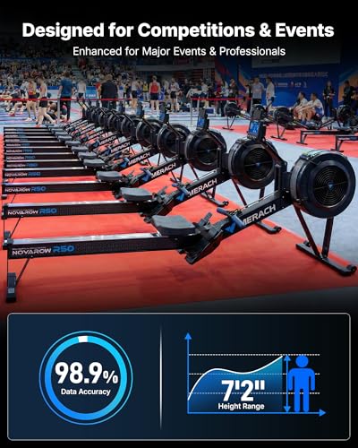 NovaRow R50 Pro Rowing Machine - Ergonomic, Adjustable Air Resistance, Backlit Monitor