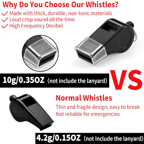 Durable Plastic Whistles with Lanyards - 12 Pack Black