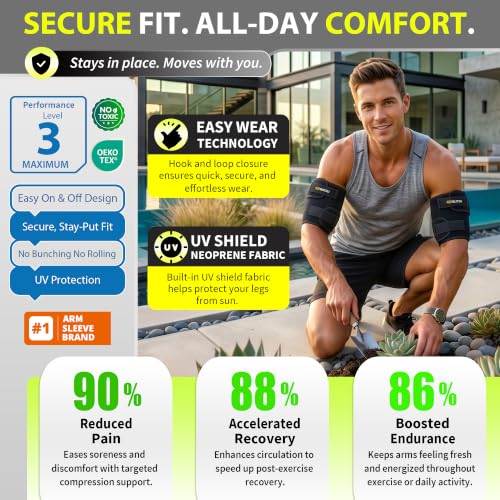 BLITZU Black Large/X-Large Bicep & Tricep Tendonitis Brace - Upper Arm Compression Wrap for Men Women