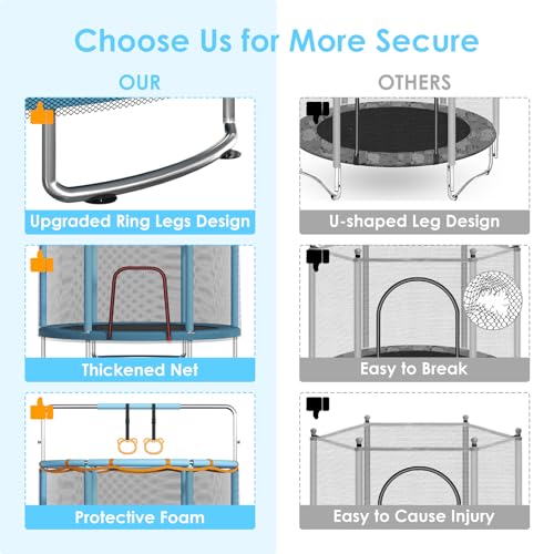 Kids Trampoline with Safety Net & Adjustable Bar - 55" Blue