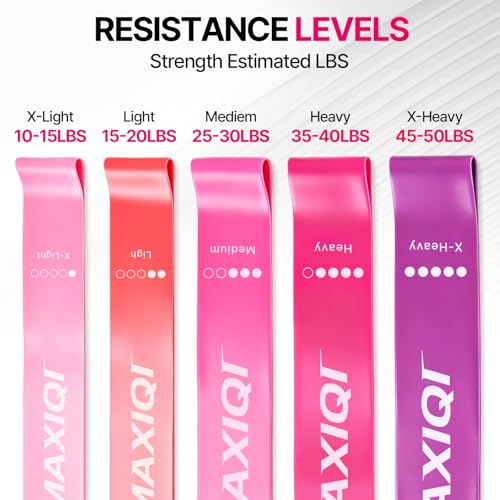 Resistance Loop Bands Set - 5 Elastic Levels for Strength Training & Yoga