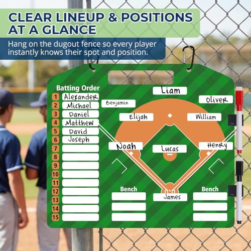 Magnetic Baseball Lineup Board with Dry Erase Surface & Markers