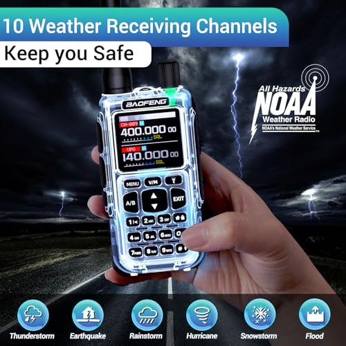 Baofeng UV-5R Mini Two-Way Radio 2 Pack with 2200mAh Battery USB-C Charger NOAA Weather Copy Frequency