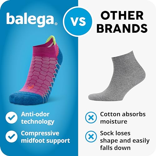 Balega Silver Compression No Show Running Socks Small Cobalt - Men & Women