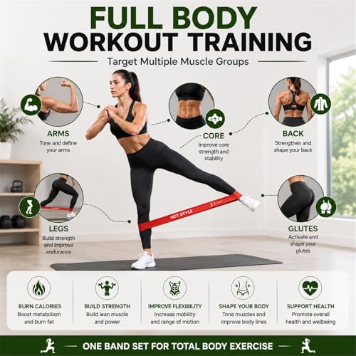 Multi-Color Resistance Bands Set of 5 for Full Body Workout, Yoga & Fitness