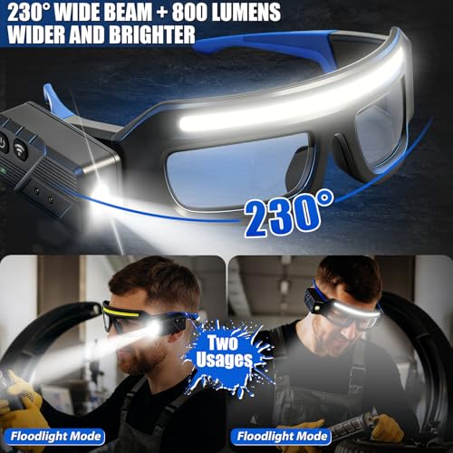Gloxlite Rechargeable LED Safety Glasses with Light – 5 Modes, Waterproof Headlamp for Running, Cycling, Camping, Night Work
