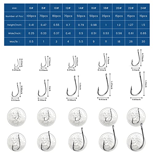 500Pcs Circle Fishing Hooks Set - Carbon Steel Assortment for Saltwater & Freshwater