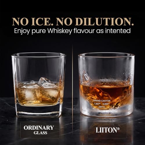 LIITON Grand Canyon Whiskey Glasses Set of 4 - Old Fashioned Crystal Drinkware, Men's Gift