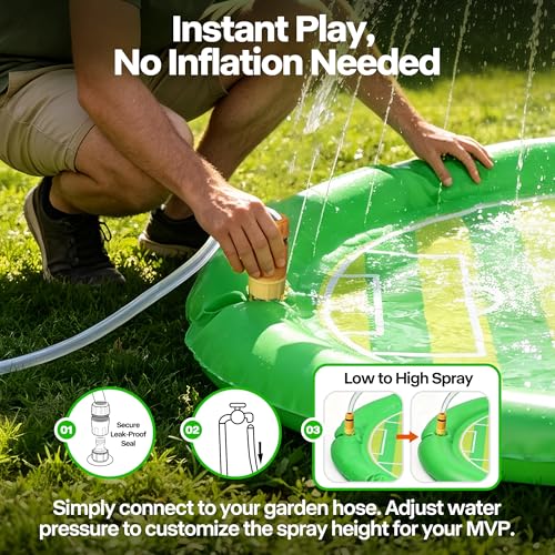 Dog Splash Pad - 51" Non-Slip Sprinkler Mat for Summer Fun