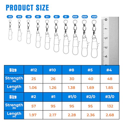Stainless Steel Fishing Swivel Snaps - 100 PCS - Size #10, 26 lb