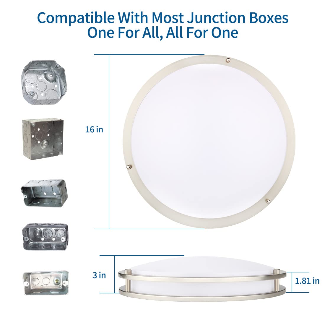 DAKASON 2Pack LED Flush Mount Ceiling Light Fixture 16In 30W 2400lm, On/Off Switch to Select 3000K/4000K/5000K, Dimmable Ceiling Lamp for Kitchen, Hallway, Stairwell, Bathroom, Closet, Brushed Nickel