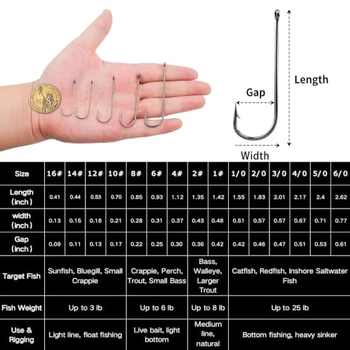 Aberdeen Fishing Hooks - 100Pcs Long Shank for Freshwater - Size 10#
