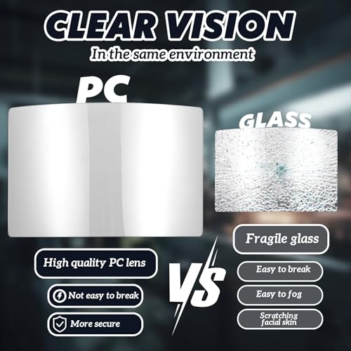 Jecery Sand Blasting Hood Mask with Replacement PC Lens Canvas Shawl Cap for Polishing Painting Dusting Grinding(Green,3 Replacement Lens)