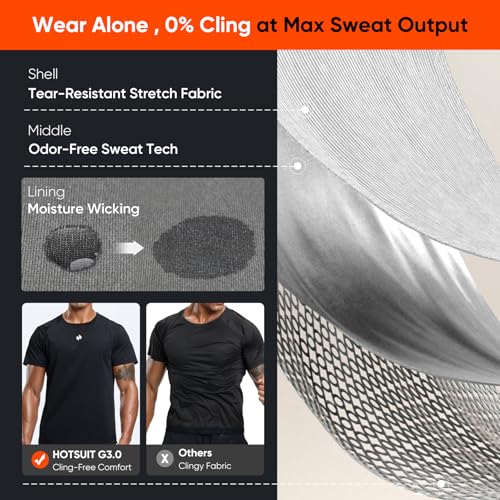 Sauna Shirt for Men - X-Large Black Heat Trapping Vest for Weight Loss