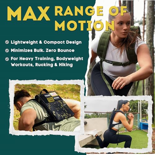 Rucking Starter Kit - Black Camo Backpack with 10 lb Plate & Accessories