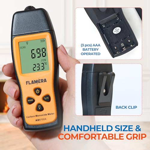 Carbon Monoxide Detector ? UL 2034 Certified, Easy-to-Read LCD Display, Battery-Operated (3 AAA), 0?1000 PPM Detection Range, Designed for Durability ? Ideal for Homes, RVs, Worksites & Professionals