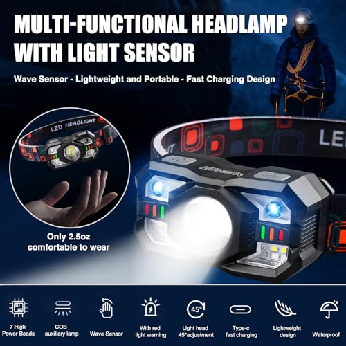 Rechargeable LED Headlamp - 1200 Lumen Waterproof, 10 Modes