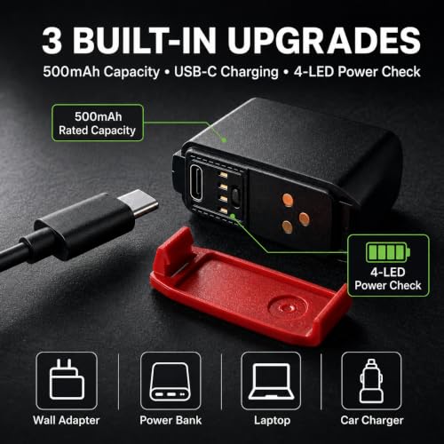 500mAh USB-C Rechargeable Replacement Battery for SRAM AXS/eTap - Battery×1