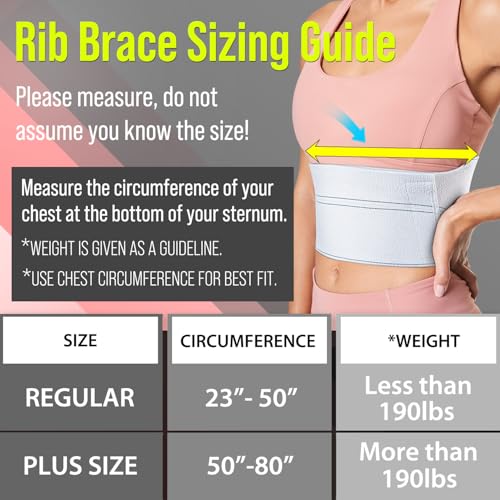 BLITZU Broken Rib Brace for Men & Women Regular Size – Chest Support Compression Wrap