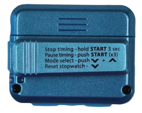 Interval Timer and Stopwatch - Teal Blue Metallic Gloss