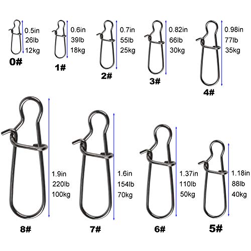 100 Pack Duo Lock Snaps Size 3 - 66LB Fishing Tackle Kit