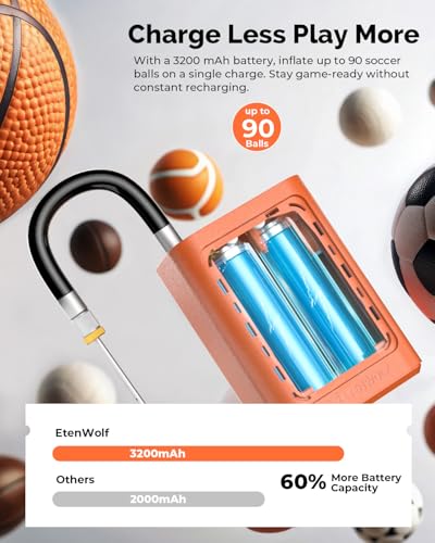 Electric Ball Pump with Rechargeable Battery – Fast Inflation & Deflation