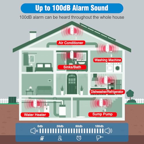 Daytech 3in1 Water Alarm for Basements with 6.5ft Detection Cable Water Sensor for Bathroom Water Leak Detectors for Home RV Kitchen Sump Pump Alarm for Water Heater Washing Machine Sink (2 Pack)