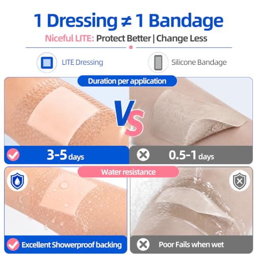 Silicone Foam Lite Dressing for Sensitive Skin 3"x3" (8 Count)–
