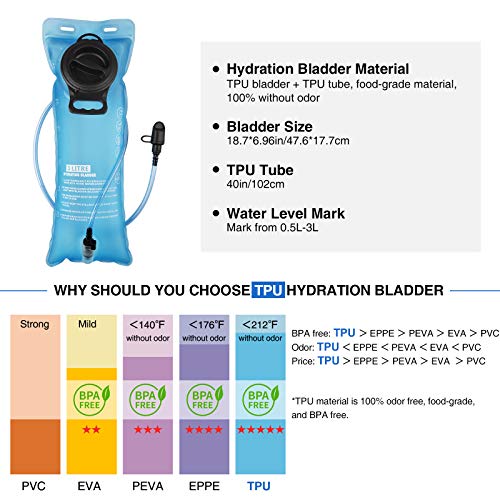 Hydration Backpack with 3L Water Bladder - Black Tactical Pack