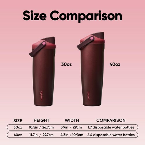 Owala FreeSip Sway Insulated Stainless Steel Water Bottle with Two-Way Spout, Built-In Straw and Bucket Handle, Made for Travel, School, and Sports, 30oz, BPA Free, Leak Proof, Black Cherry