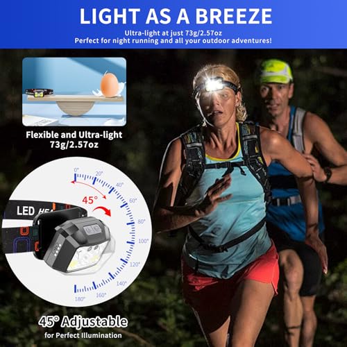 Rechargeable LED Headlamp - 400 Lumens, 8 Modes, Black