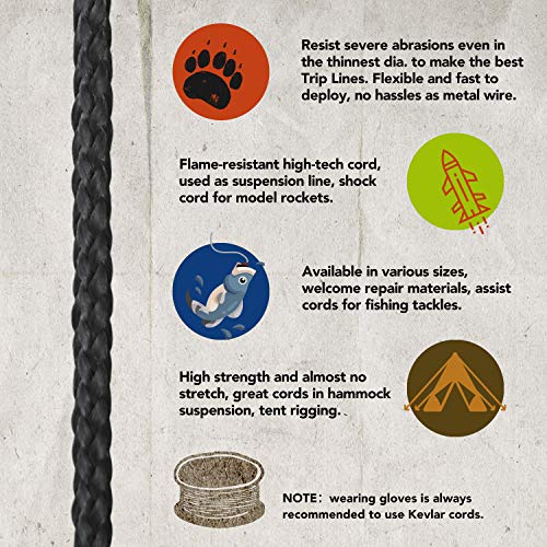 High Strength Black Kevlar Braided Cord - 50Lbs | 100Ft