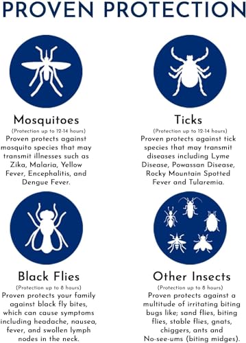 Proven Gentle Scent Insect Repellent Spray - 6 fl oz (2 Pack) - Mosquito & Black Fly Defense