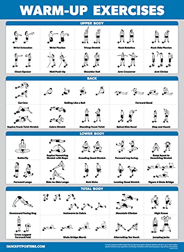 Resistance Bands Workout Posters Set - Laminated 18" x 24"