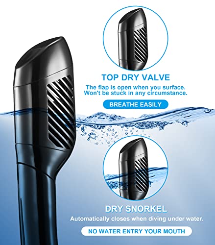 Anti-Fog Snorkeling Gear Set with Panoramic Mask & Dry Snorkel