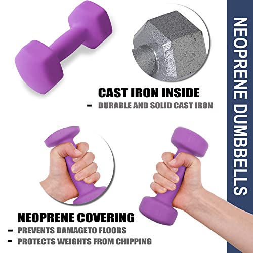 Balelinko 12 lb Neoprene Dumbbells Set of 2 – Non-Slip Grip, Anti-Roll Hex Free Weights for Home Gym