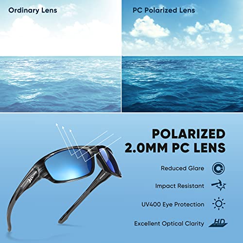 Bifocal Polarized Sunglasses with UV Protection and Oleophobic Coating
