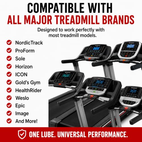 Premium 100% Silicone Treadmill Lubricant - 5 Pack