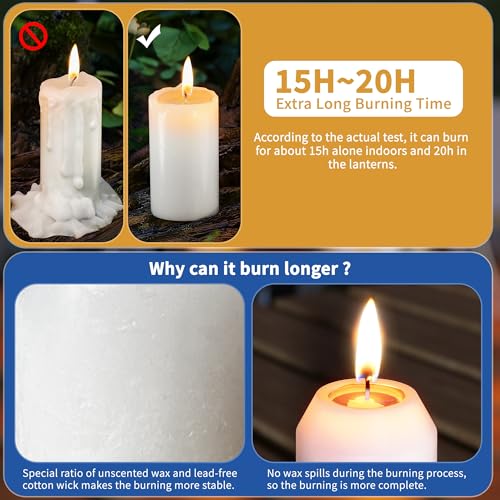 Emergency Candles - 15H Unscented White Pillar - 3 Pack with Notch-Head