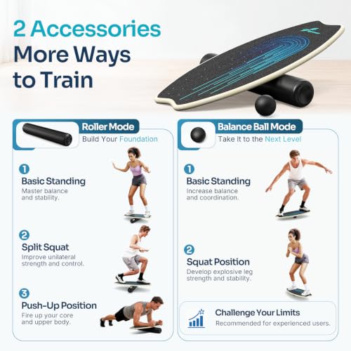 Balance Board Trainer - 7 Modes Wobble Board Set - Blue