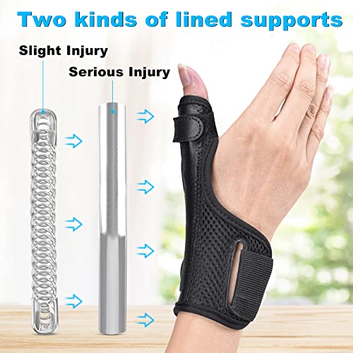 Adjustable Thumb Splint Brace for Sprains & Arthritis - Small Black