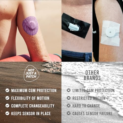 Freestyle Libre 3 Sensor Covers - 20 Pack of Ultra-Thin Adhesive Patches