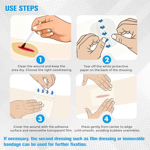 Hydrocolloid Wound Dressing - 4x4 Inch Ultra Thin Bandage Pads - 5 Pack