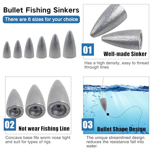 83pcs Bullet Fishing Sinkers Weights Kit - Assorted Worm Weights for Bass Saltwater Fishing