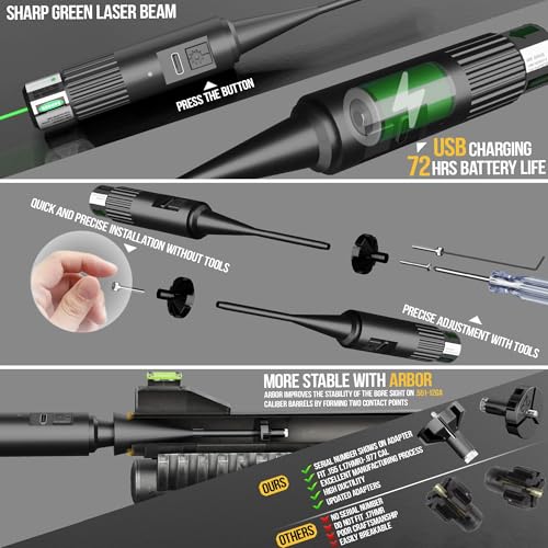 Green Laser Bore Sight Kit - USB Rechargeable with 64 Adapters