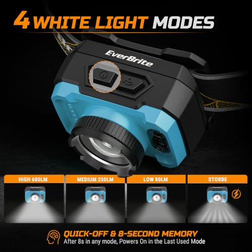 EverBrite Rechargeable Headlamp 600LM with Motion Sensor Aqua Blue - Zoomable & Adjustable