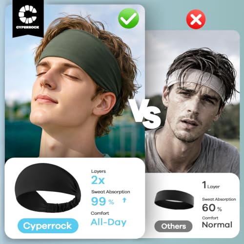 Moisture-Wicking Wide Headband for Sports & Workouts - Black