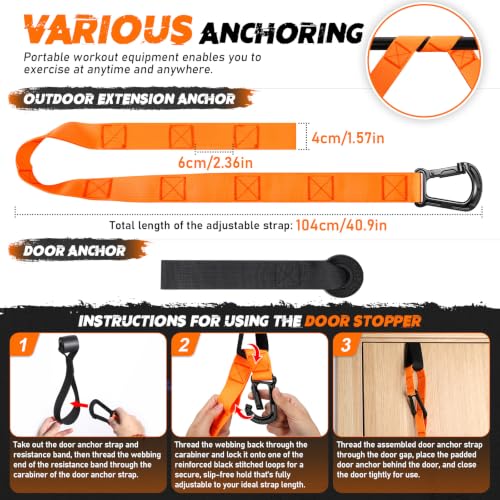 Full-Body Suspension Training Kit with Adjustable Straps & Door Anchor