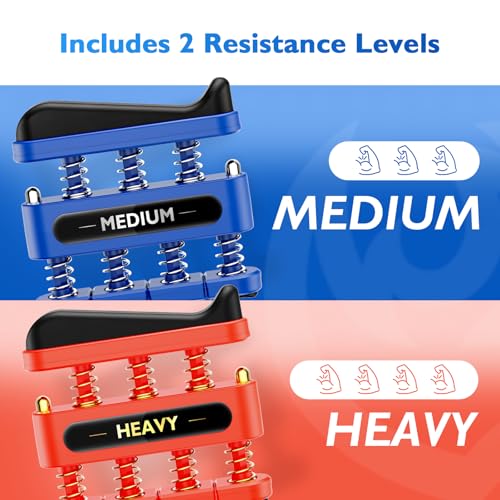 Finger Strengthener & Hand Exerciser Set - 2 Piece Blue Red