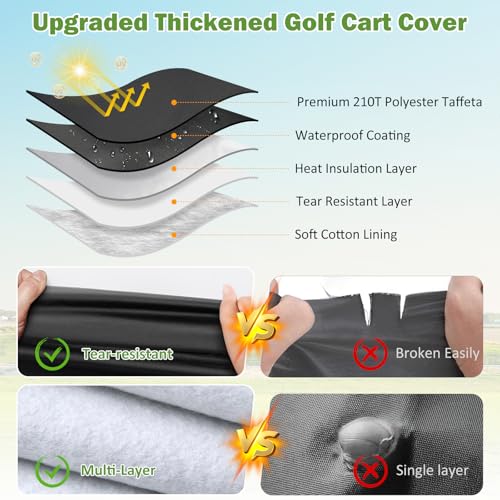 KERANTY Waterproof 2 Passenger Golf Cart Cover for Yamaha E-Z-Go Club Car 98"L x 55"W x 70"H